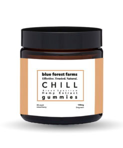 CBD Gummies - Broad Spectrum 02