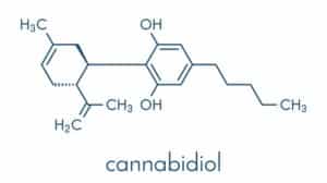 CBD molecular structure
